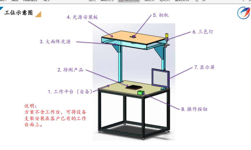 视觉检测设备公司