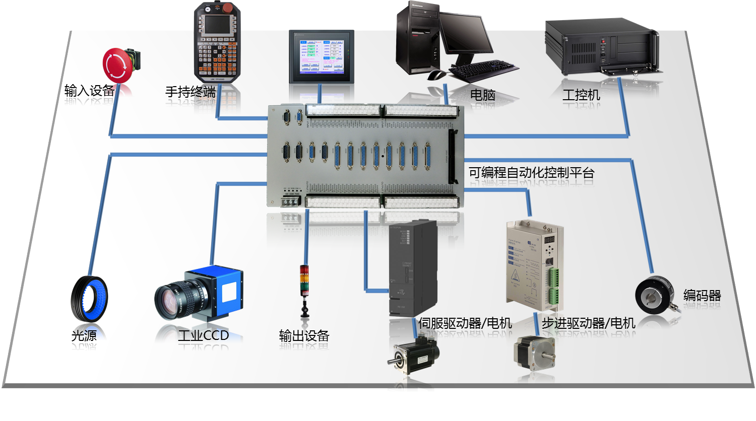 运动控制技术.jpg